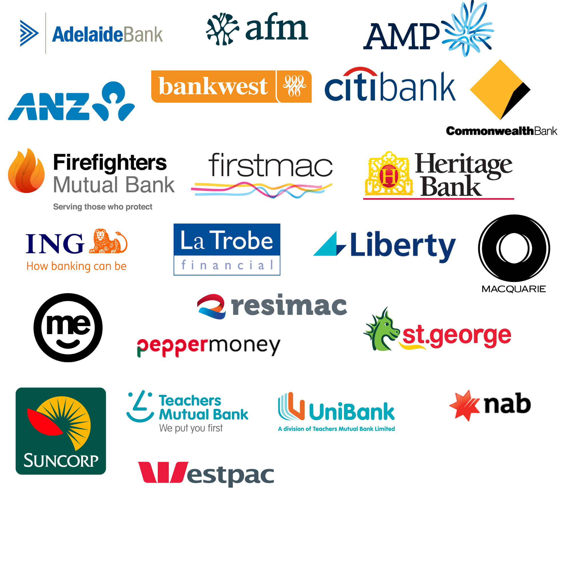Perth Finance Brokers - Lenders